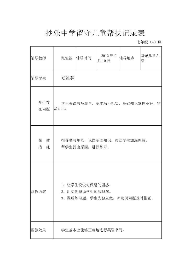 抄乐中学留守儿童帮扶记录表