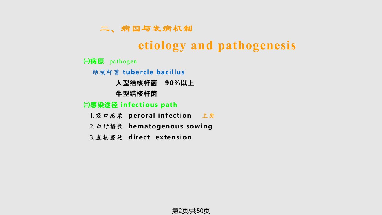 医学肠结核和结核性腹膜炎