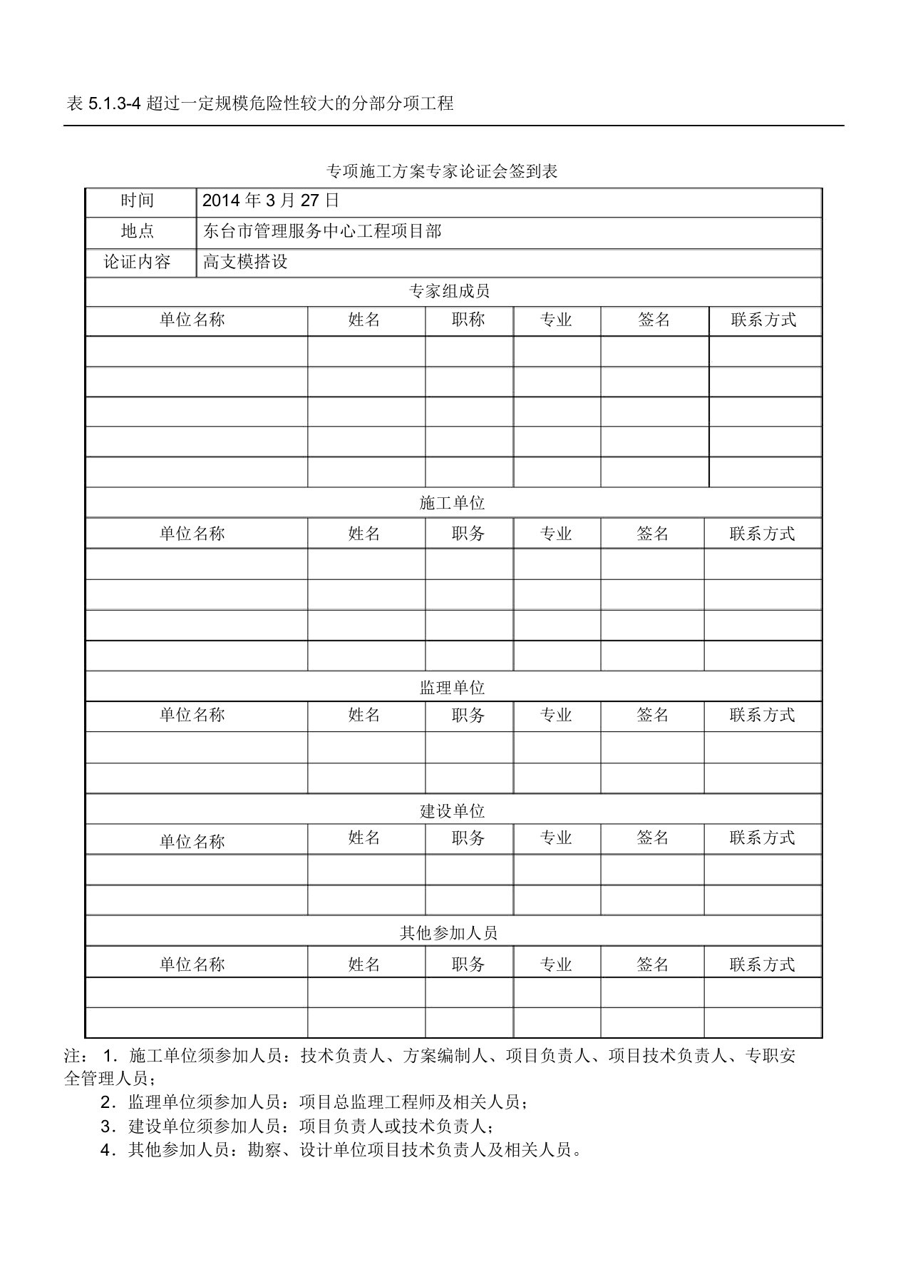 专项现场施工方法专家论证会签到表格模板