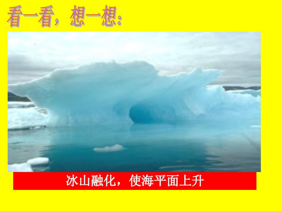 八年级物理41从全球变暖谈起课件粤教沪版