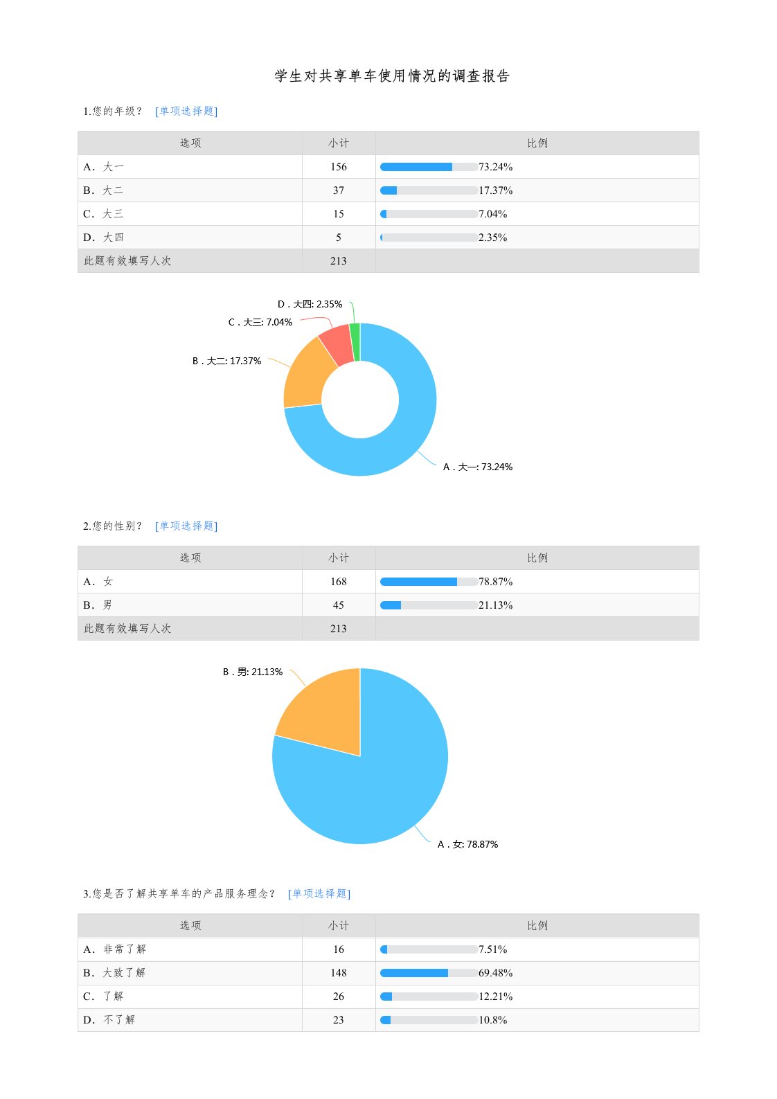 学生对共享单车使用情况的调查报告