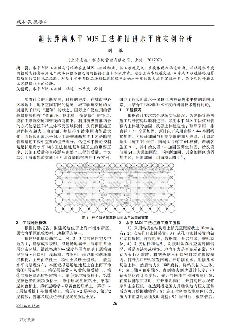 超长距离水平MJS工法桩钻进水平度实例分析