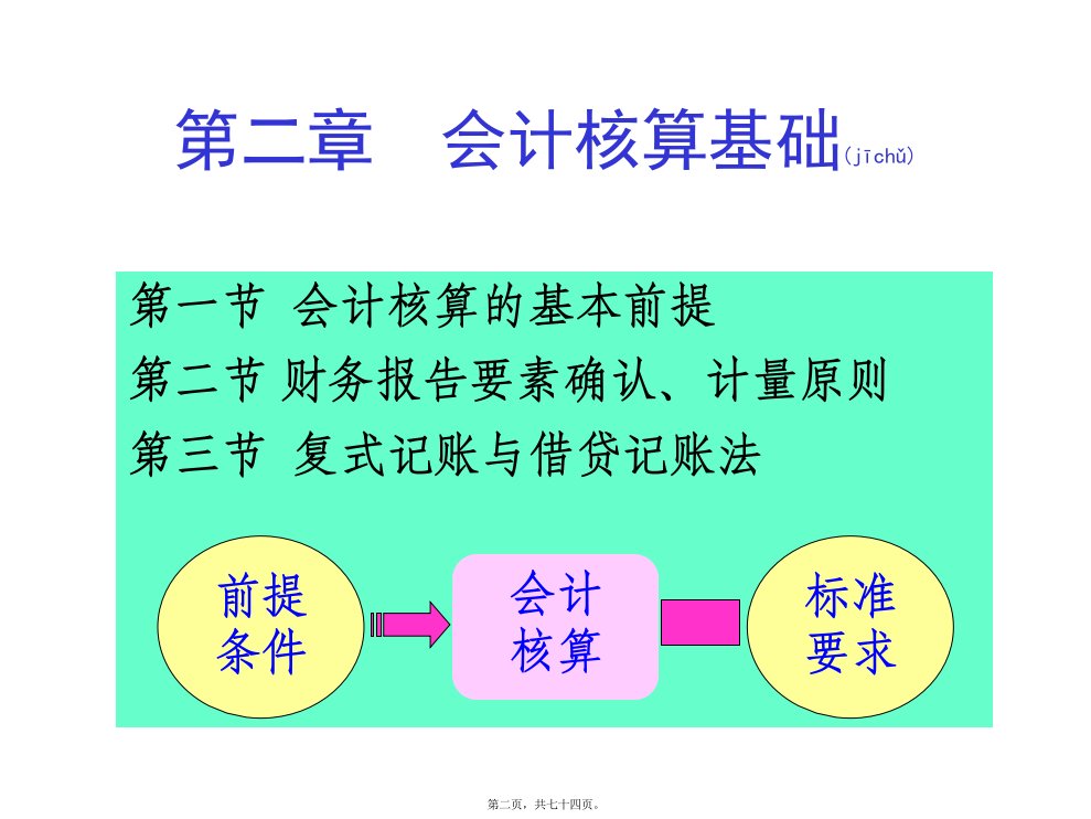 会计学之会计核算与财务报告共74张PPT