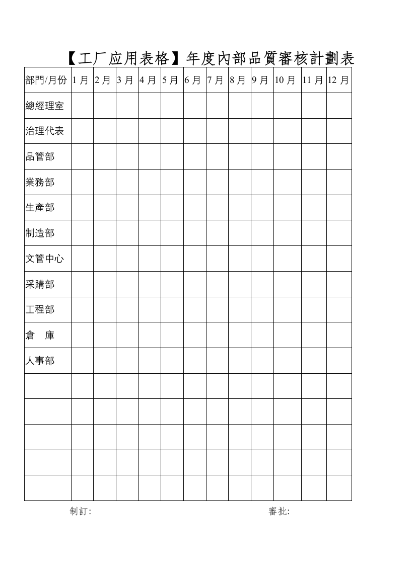 【工厂应用表格】年度内部品质审核计划表