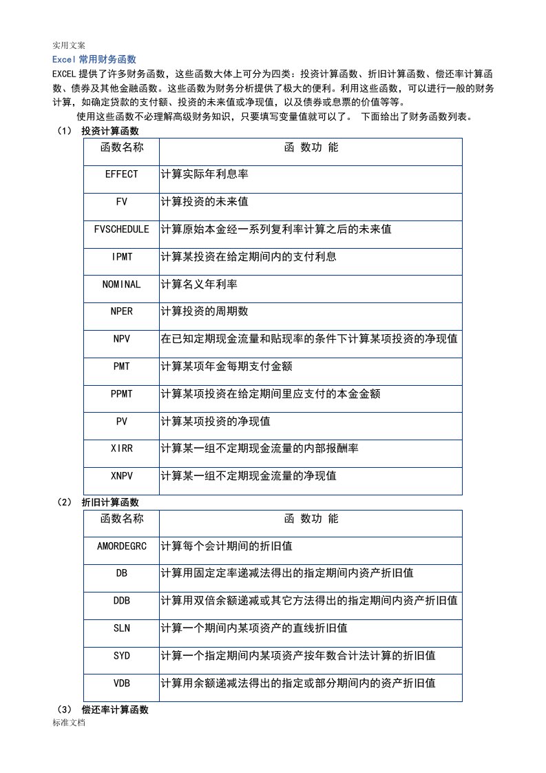 excel常用财务函数和统计函数