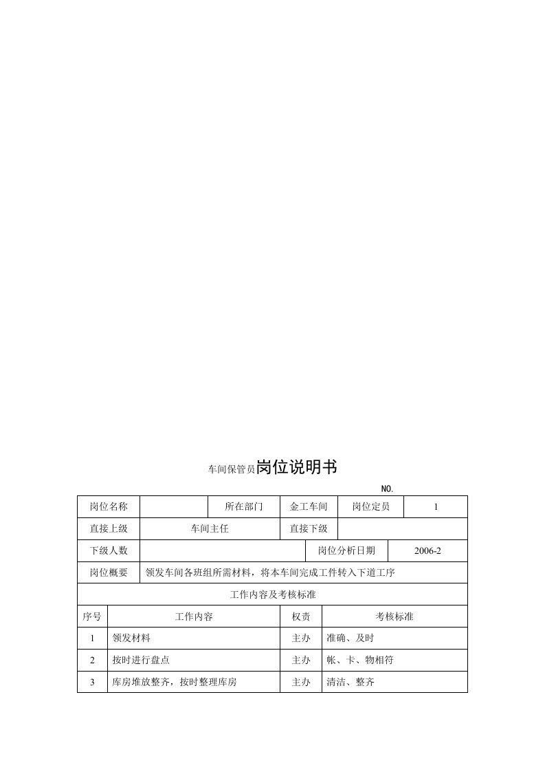 精选电力集团某大型配件配套企业车间保管员岗位说明书