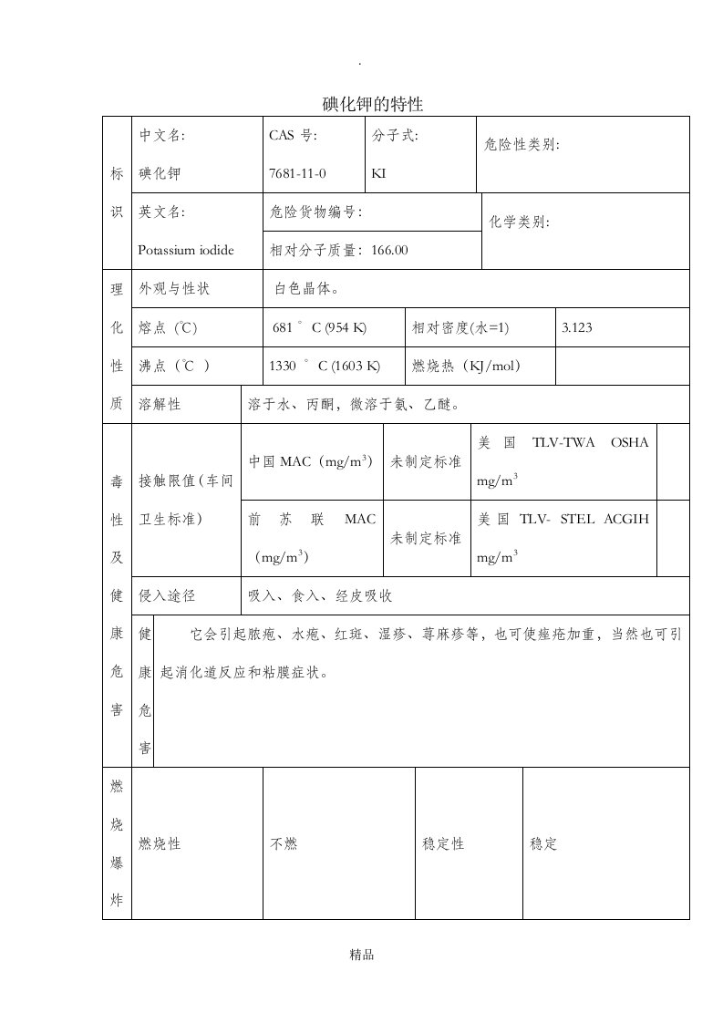 碘化钾-安全技术说明书