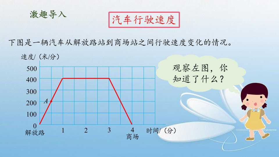 看图找关系共19页