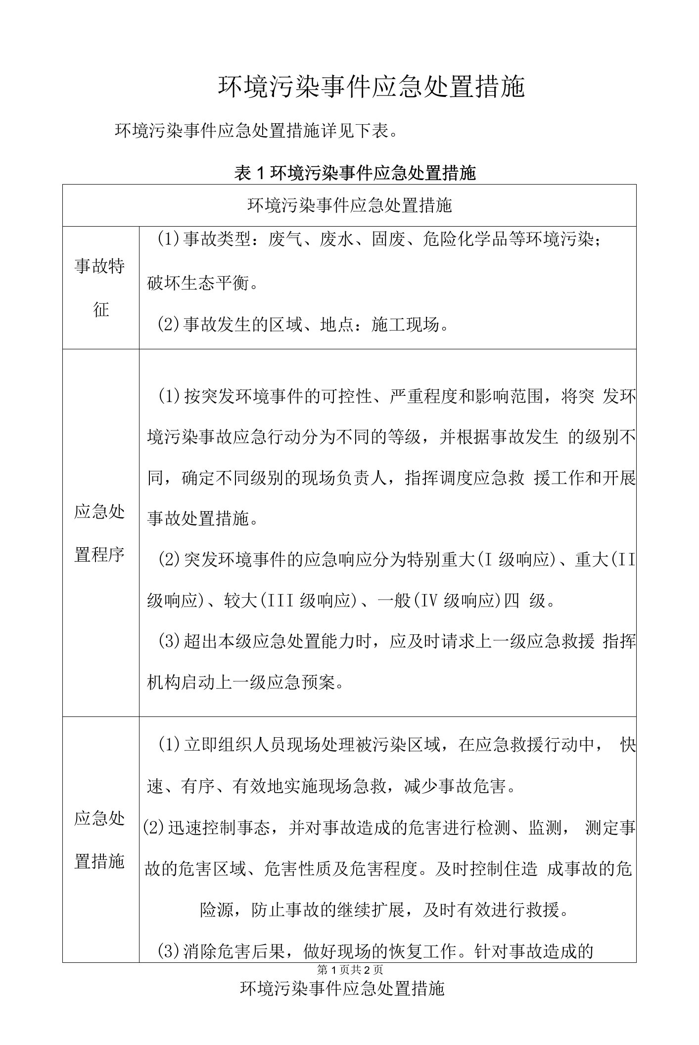 环境污染事件应急处置措施