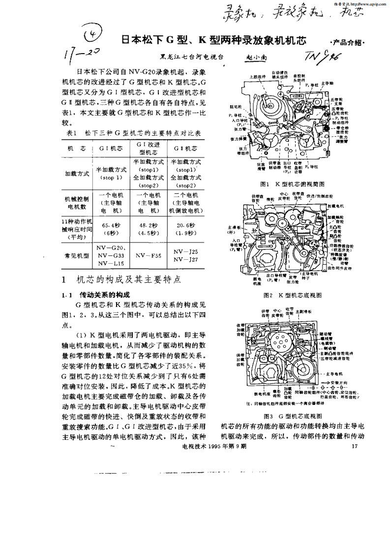 日本松下G型,K型两种录放象机机芯.pdf