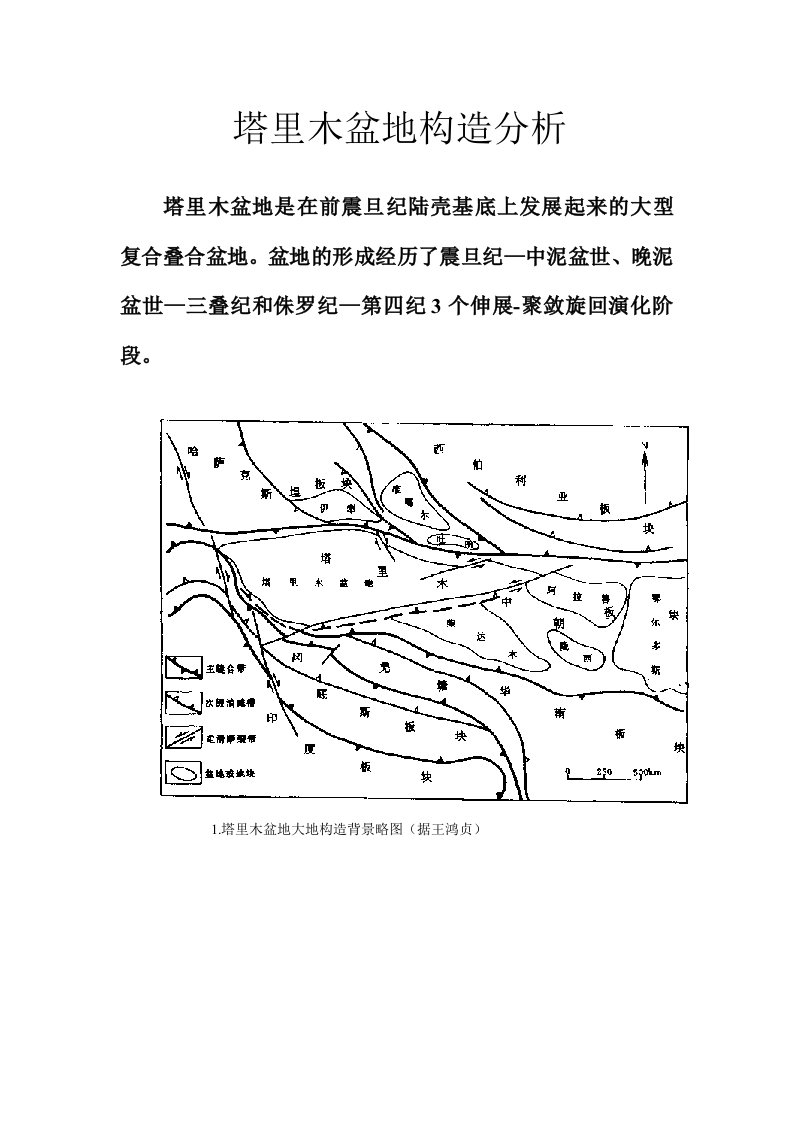 塔里木盆地构造分析