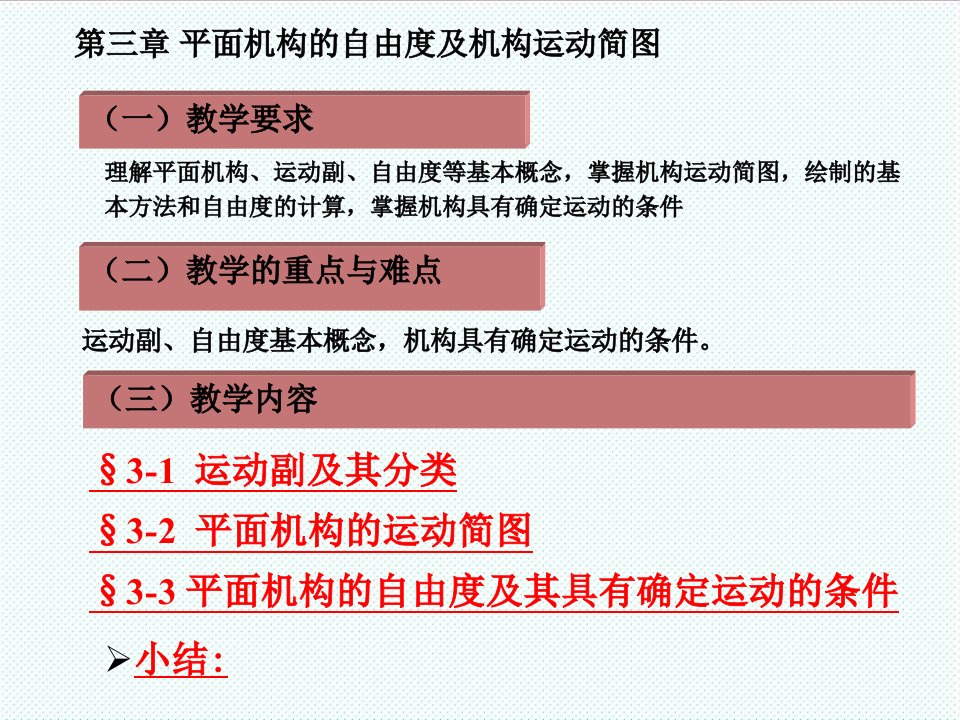 机械行业-机械设计平面机构自由度及简图