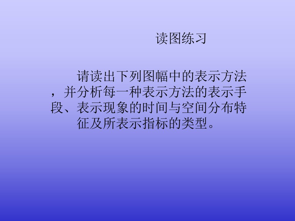 地图学表示方法读图练习