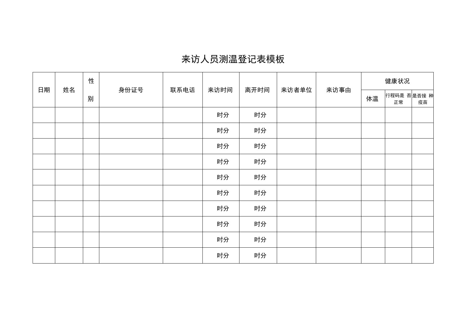 来访人员测温登记表模板