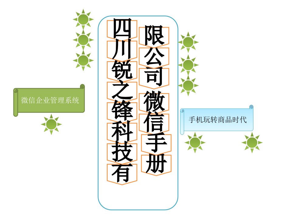 微信第三方营销管理公众平台详细操作说明