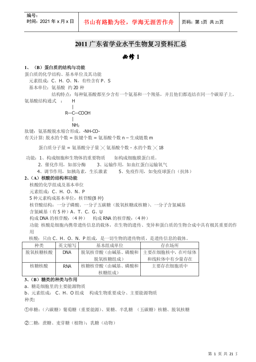 XXXX广东省学业水平生物复习资料汇总(会考必备)