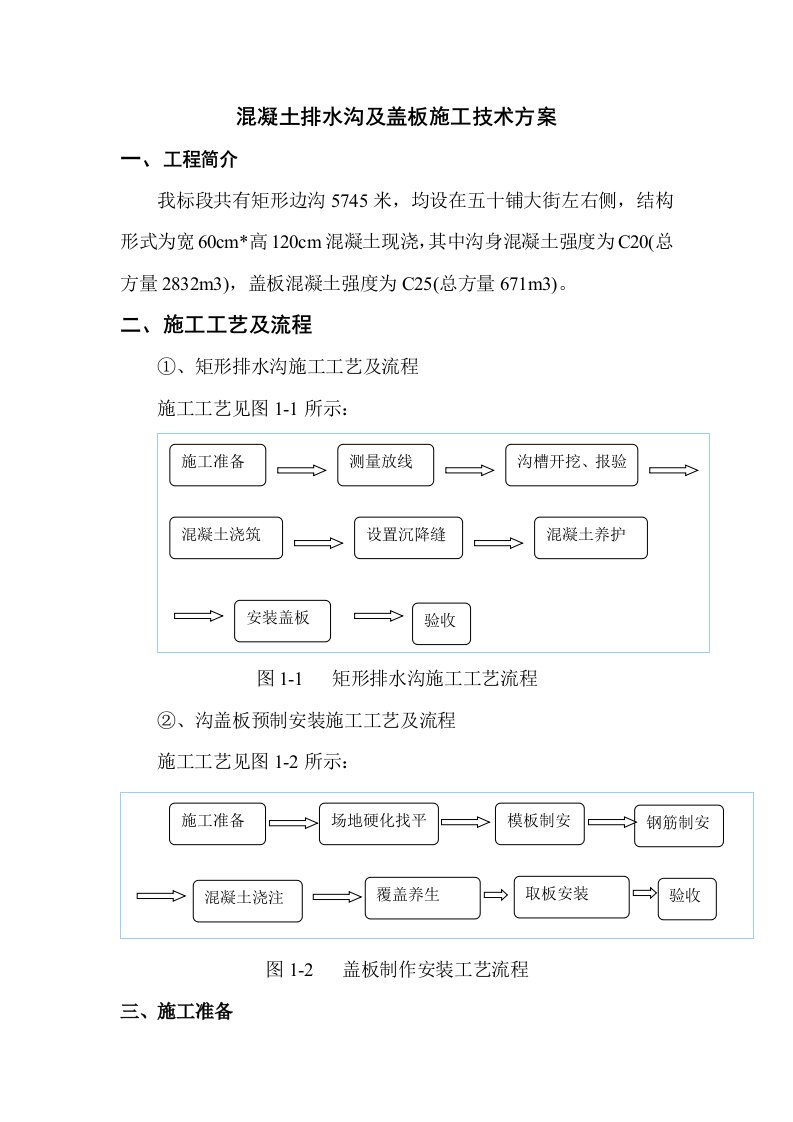 公路混凝土排水沟及盖板施工方案资料