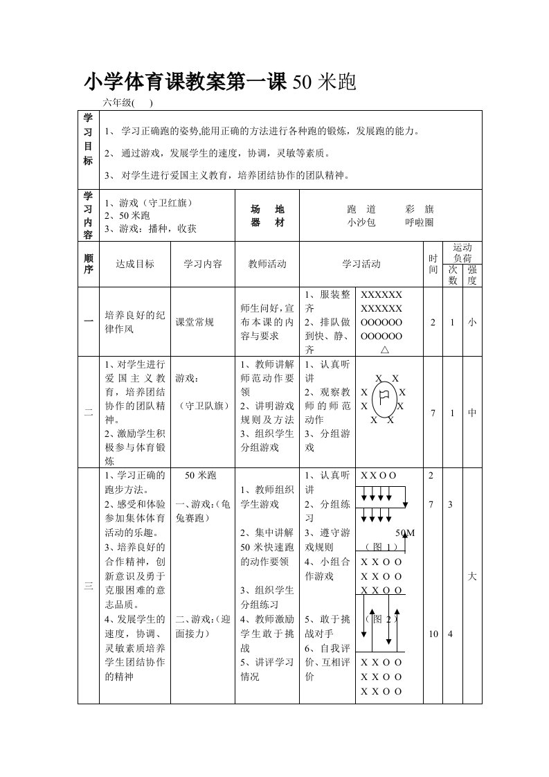 小学体育课教案第一课50米跑