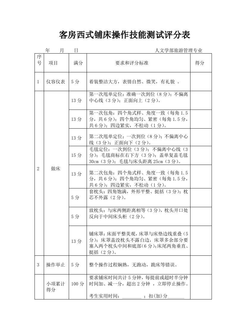 酒店管理-客房西式铺床操作技能测试评分表