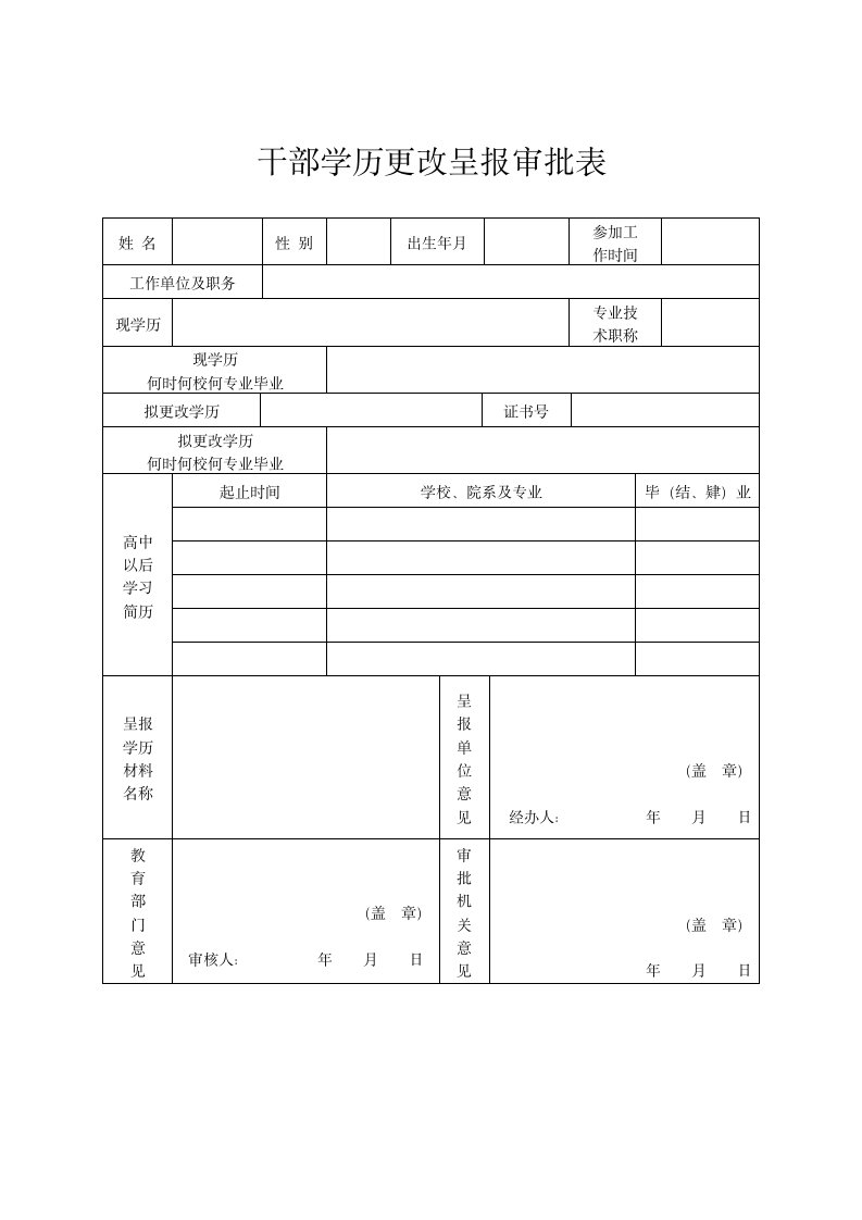 干部学历更改呈报审批表