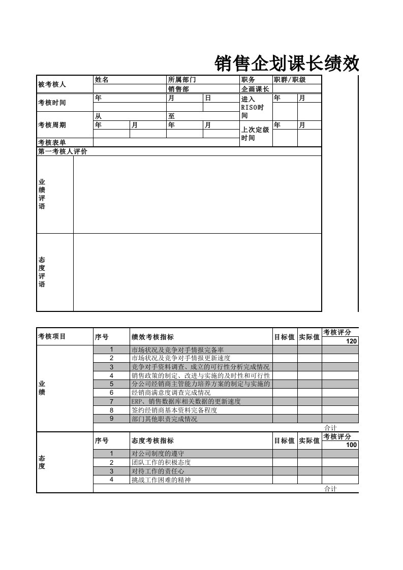 推荐-销售企划课长绩效考核表