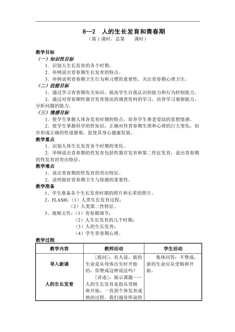 2018苏教版生物七年级下册8.2《人的生长发育和青春期》