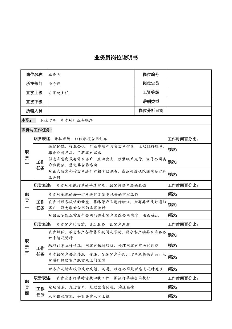 河北纪元光电岗位说明书大全0