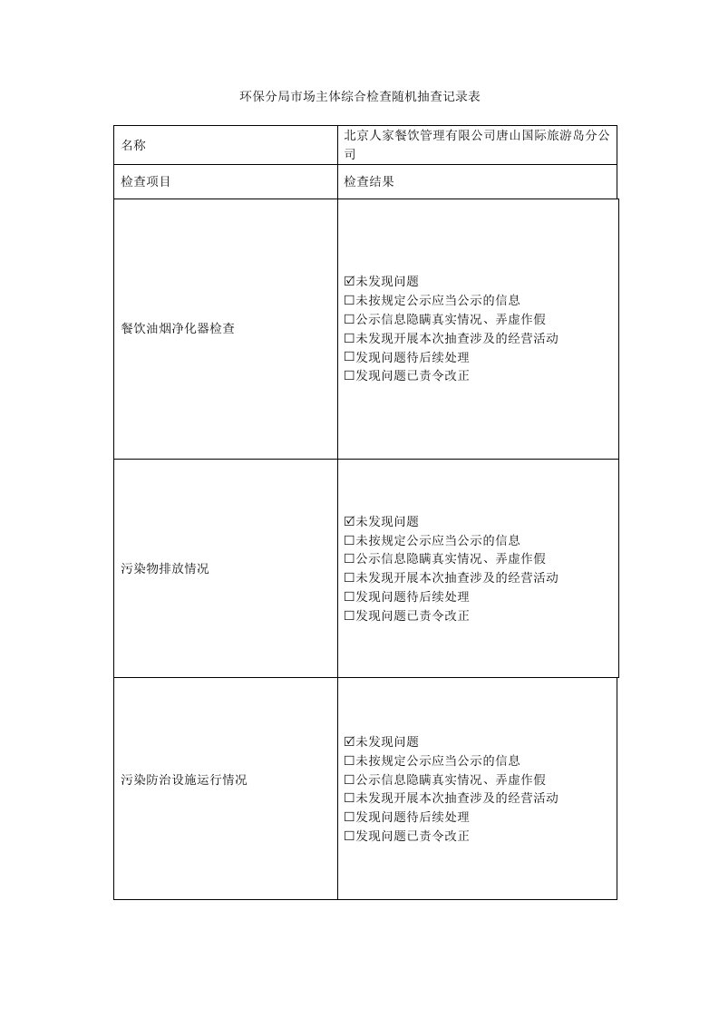 环保分局市场主体综合检查随机抽查记录表