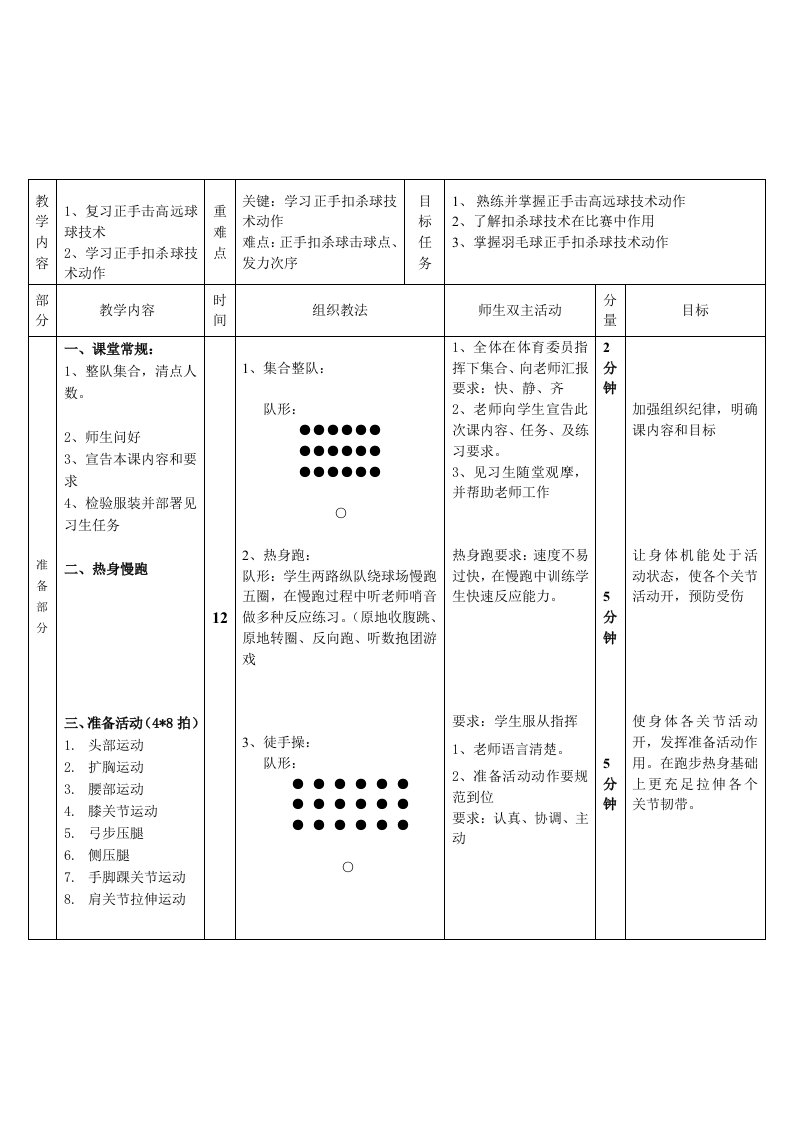 羽毛球教案模板