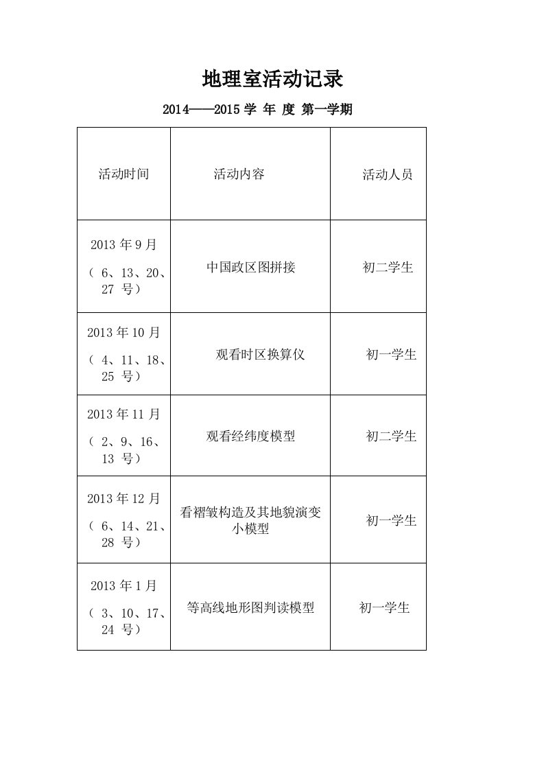 地理室活动记录