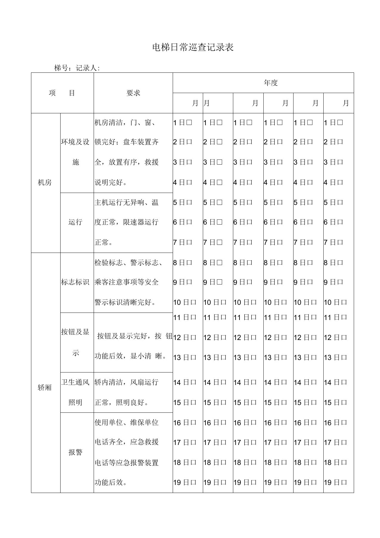 电梯日常巡查记录表