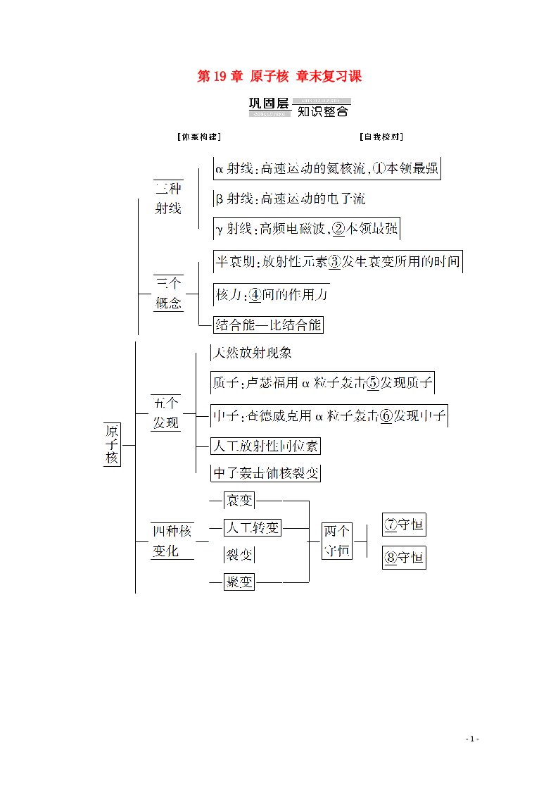 2020_2021学年高中物理第19章原子核章末复习课教案新人教版选修3_5