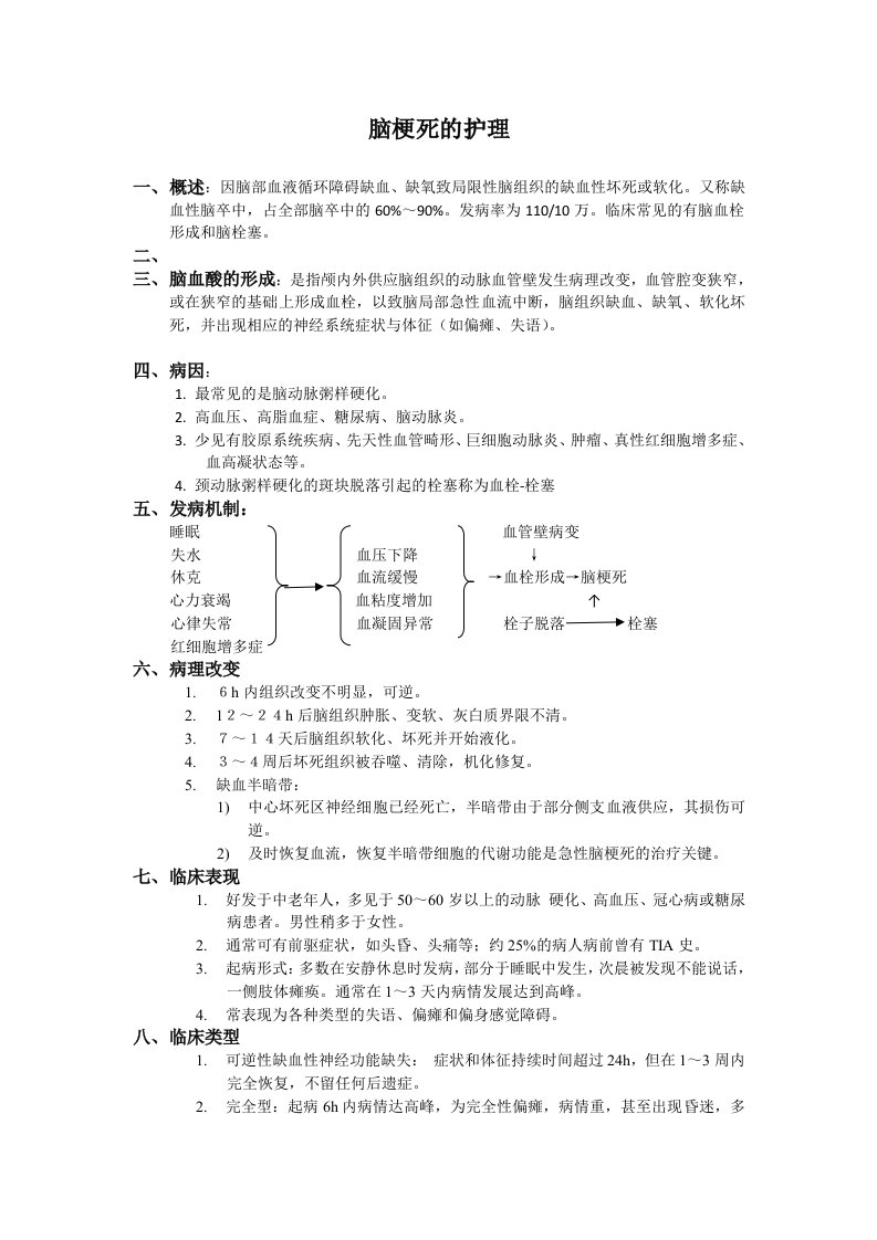 脑梗死护理常规