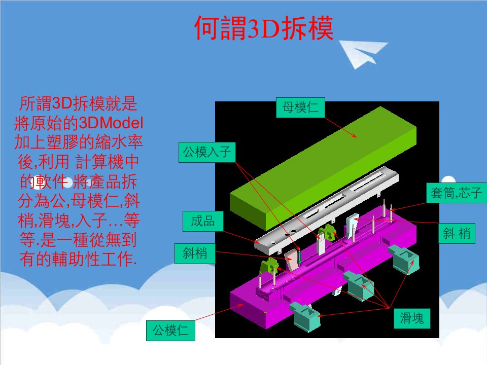 模具设计-模具设计之3D拆模教程