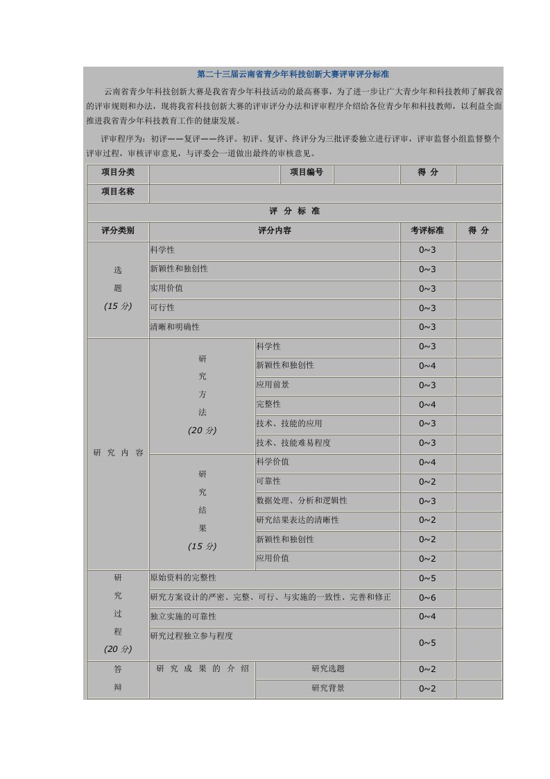 青少年科技创新大赛评审评分标准