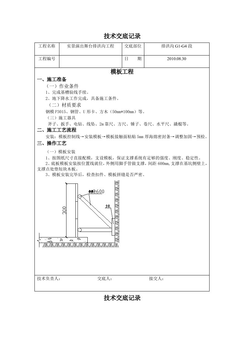 排洪沟模板技术交底