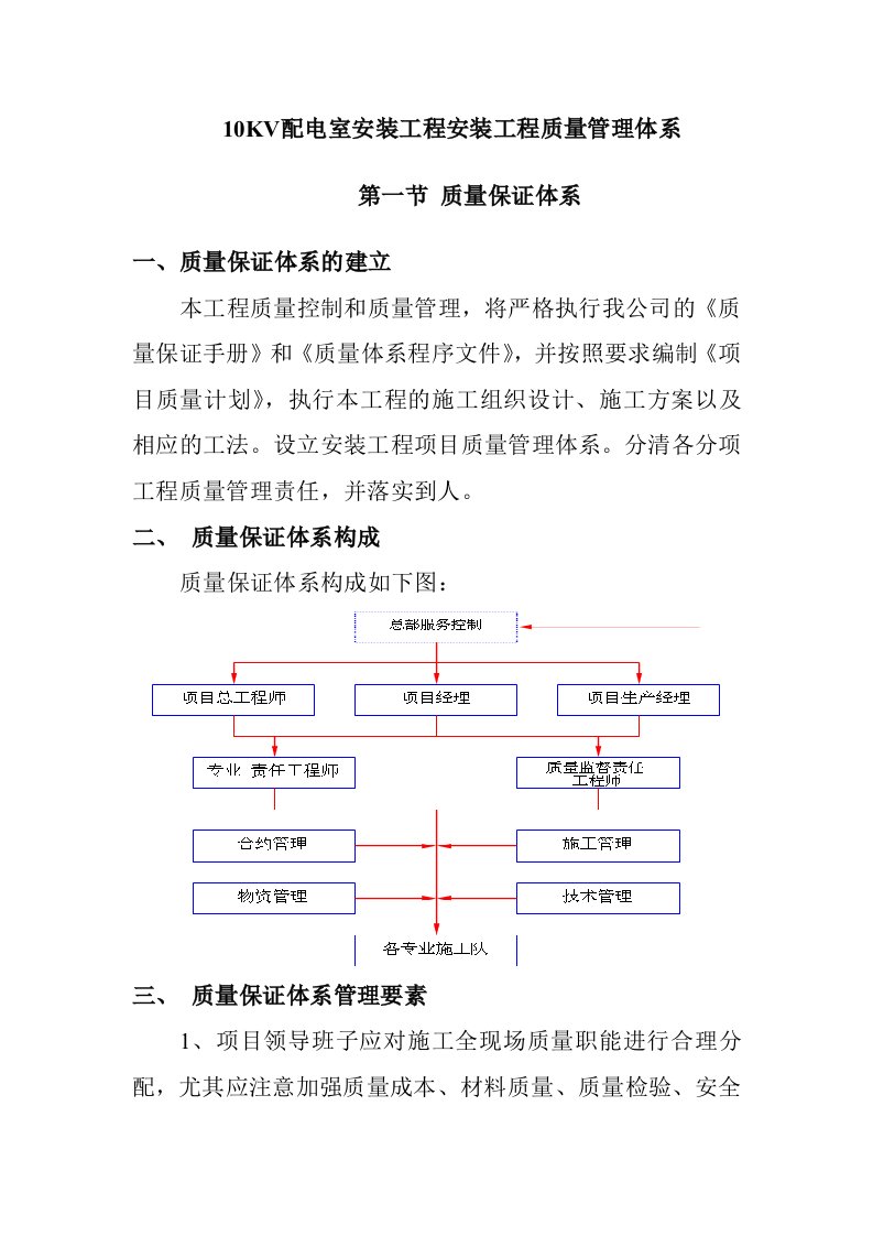 10KV配电室安装工程安装工程质量管理体系