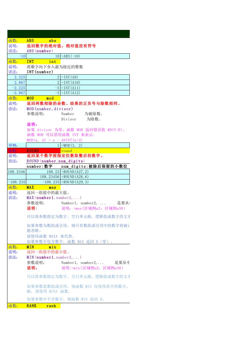 EXCEL常用函数使用实例教程