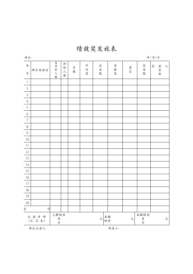 人事管理-绩效奖金发放表（模板样式）