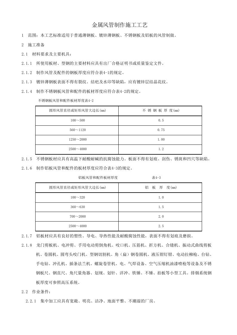 空调金属风管制作工艺