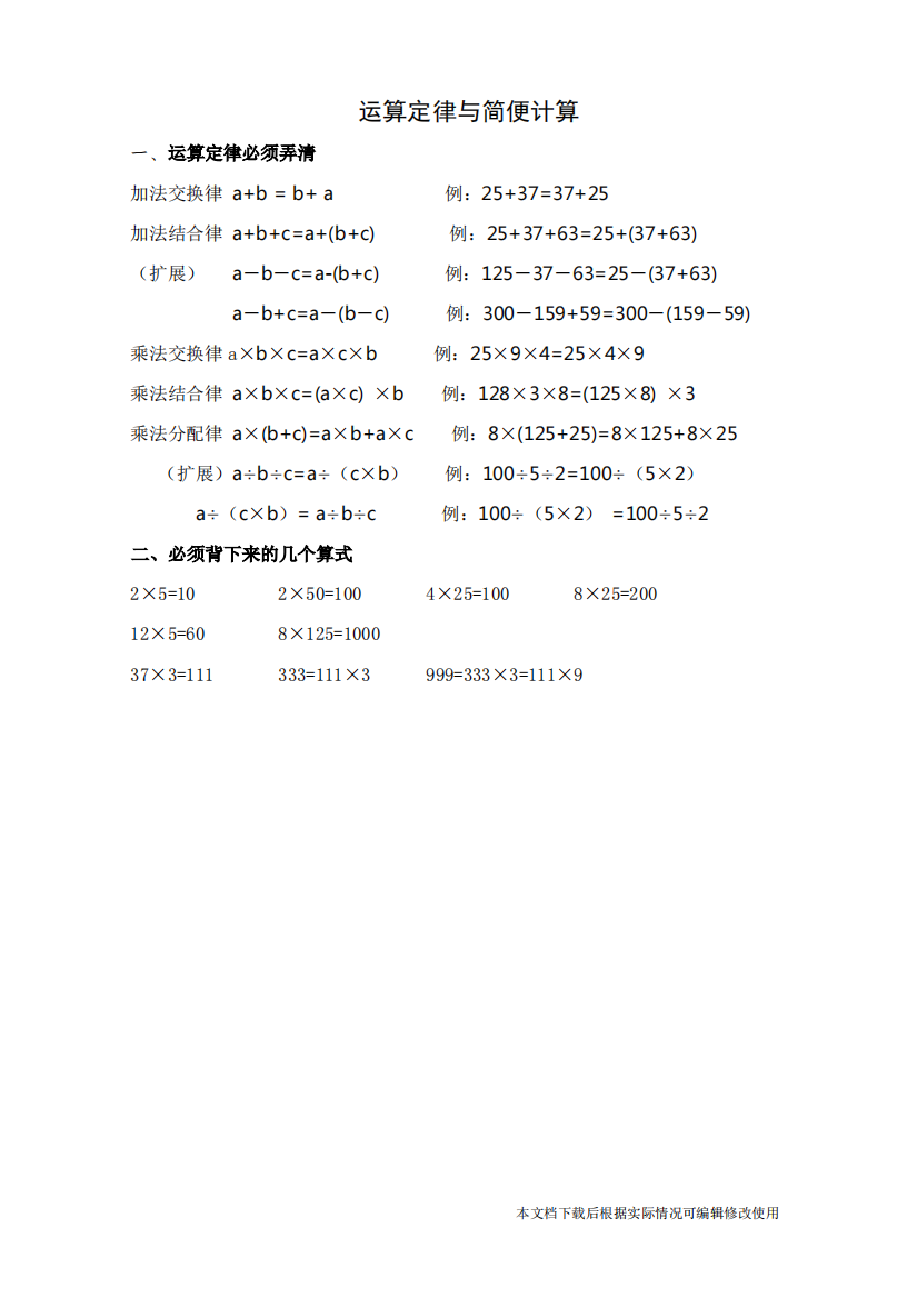 小学四年级数学运算定律与简便计算归纳总结(精品文档)-共6页