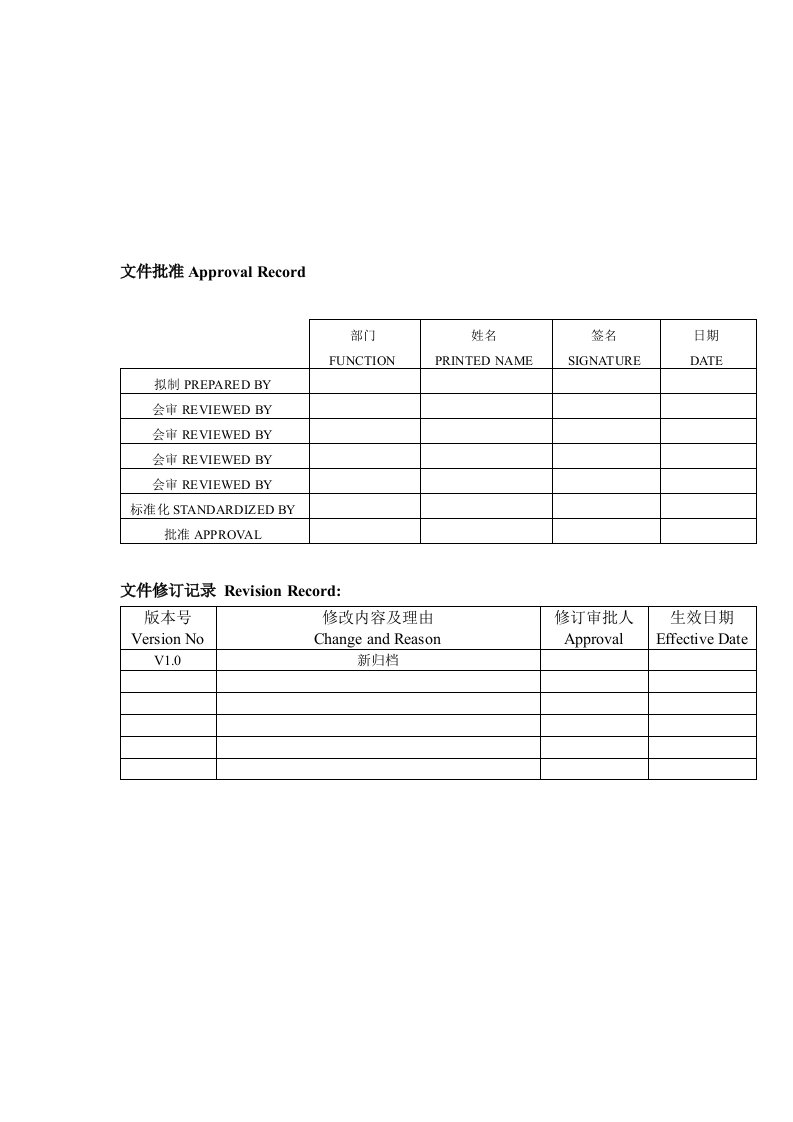 PCBA外观检验标准介绍