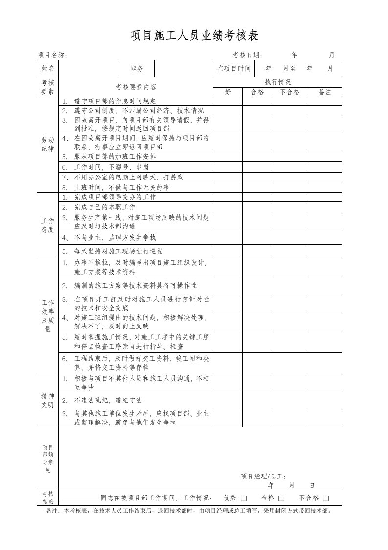 项目技术人员业绩考核表