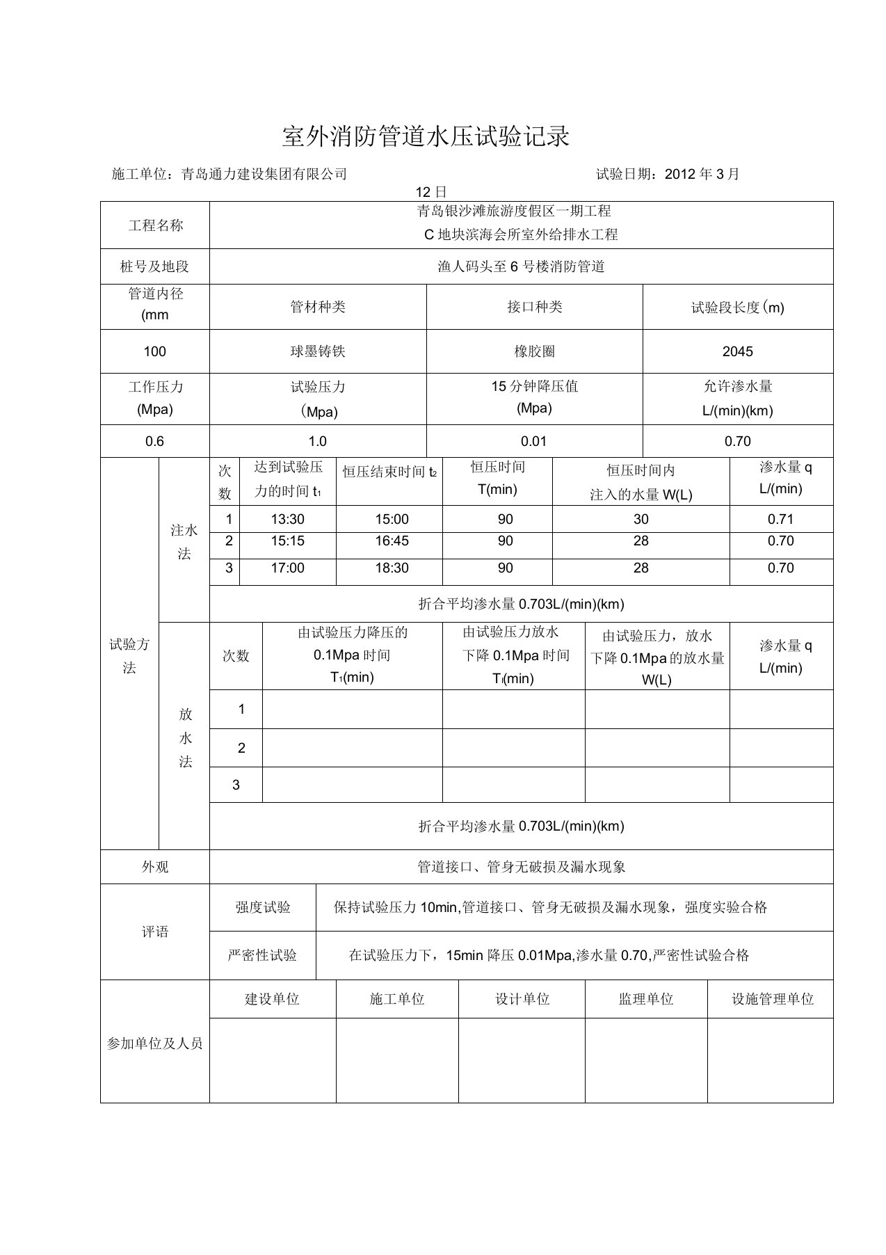 室外消防管道水压试验记录