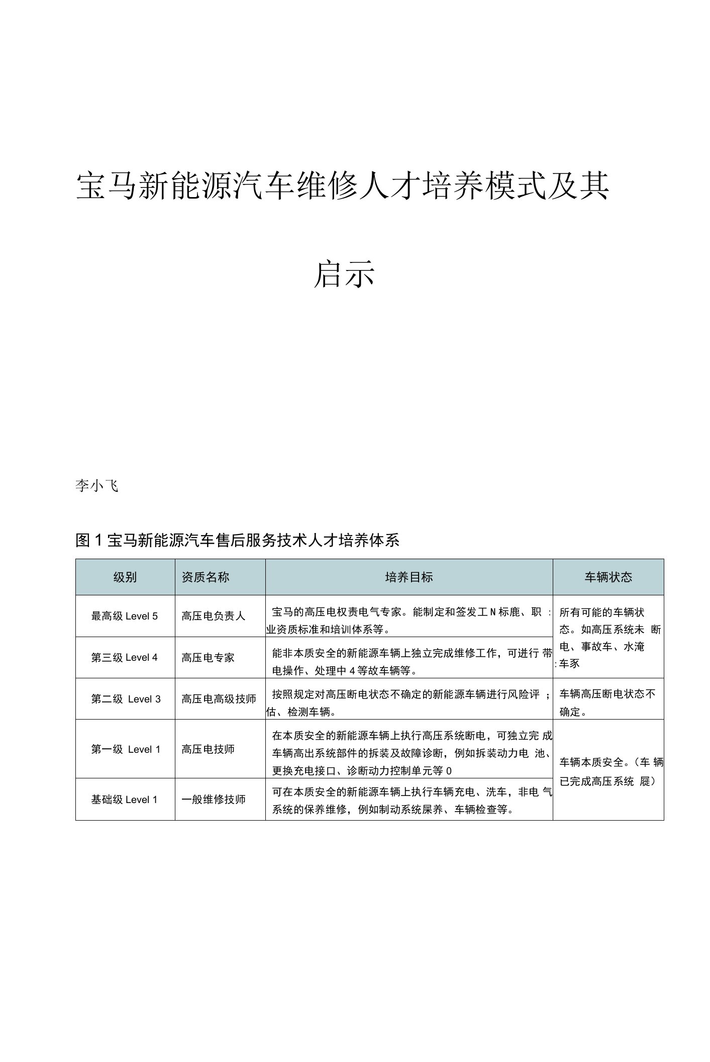 宝马新能源汽车维修人才培养模式及其启示