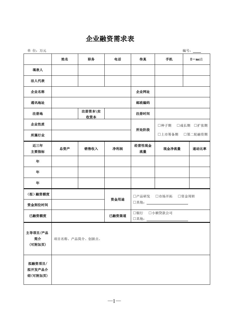 企业融资需求表