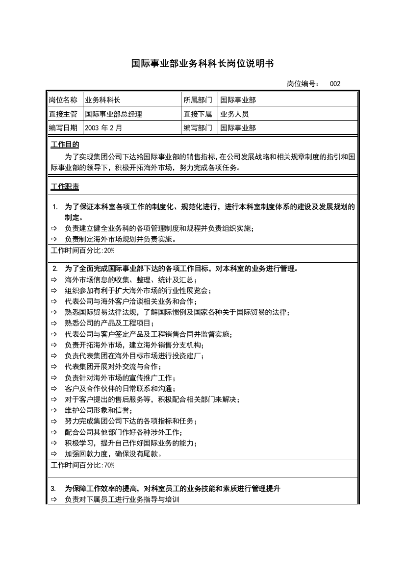 江苏牧羊国际事业部业务科科长岗位说明书