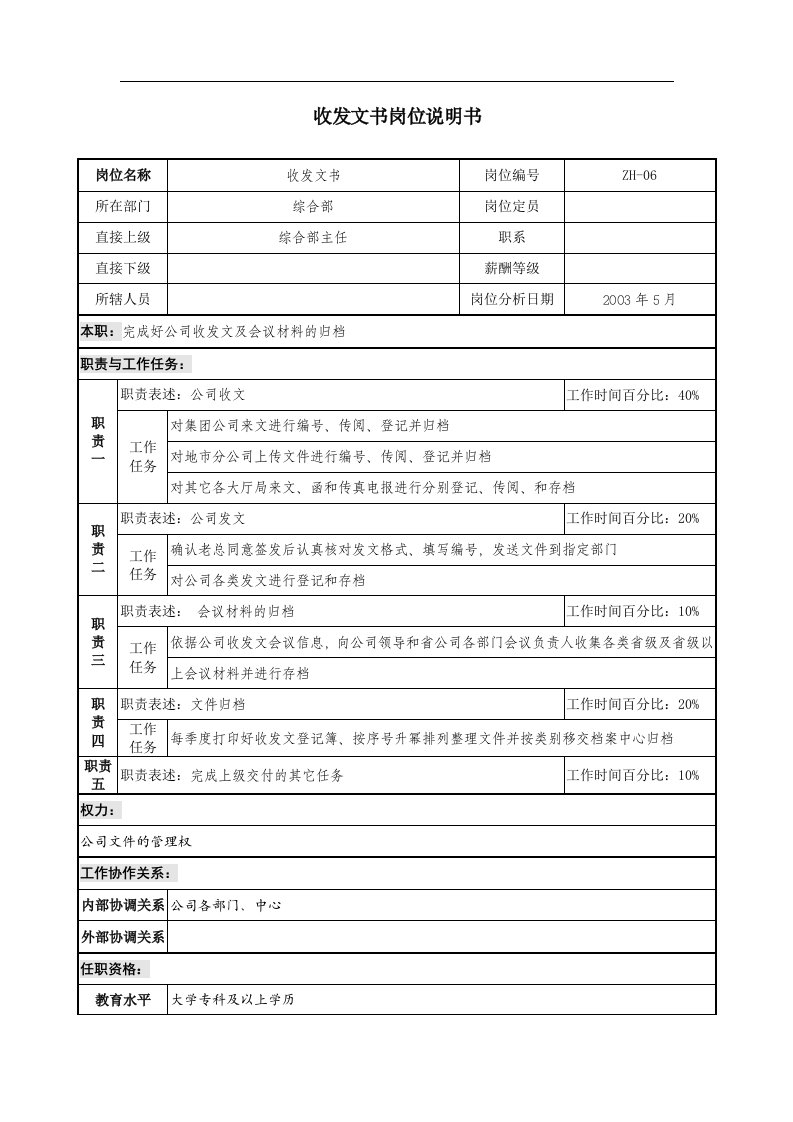 通信行业-综合部-收发文书岗位说明书