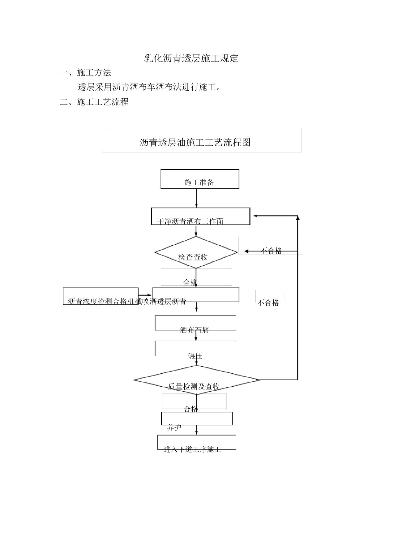 乳化沥青透层施工方案