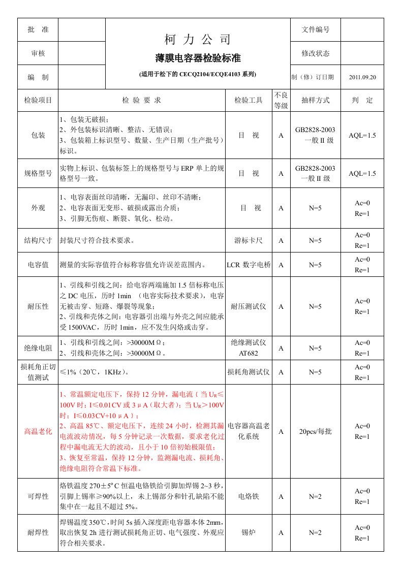 110920薄膜电容检验标准